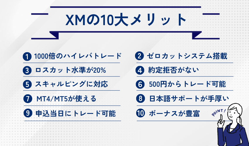 XM(XMTrading)のメリット10選